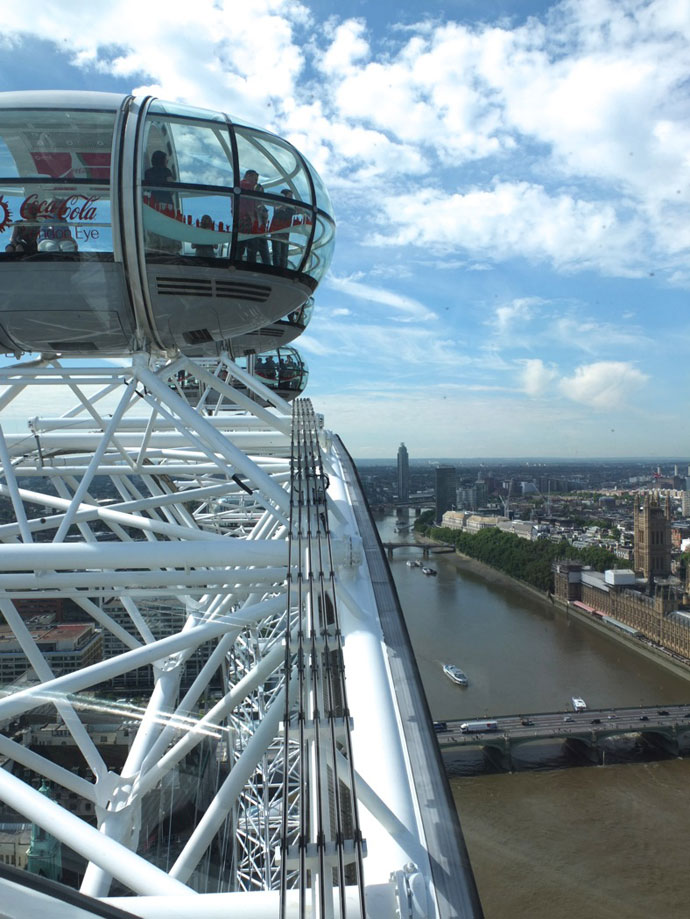 London Eye tips Mypoppet.com.au