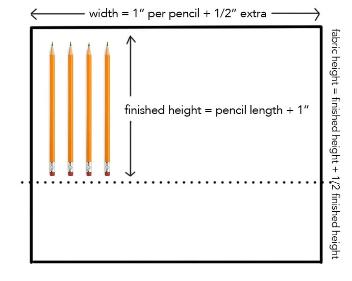 Cutting guide - pencil roll - mypoppet.com.au