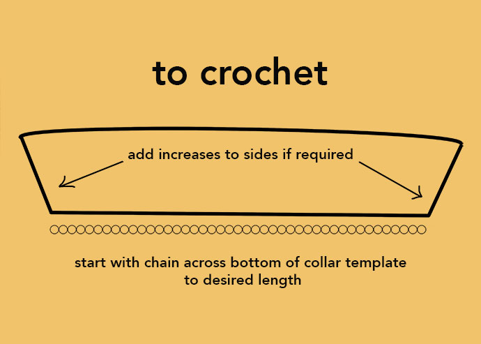 fur collar template crochet instructions