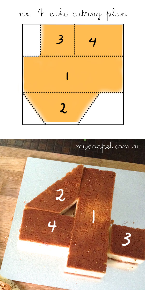 How to cut a number 4 cake mypoppet.com.au