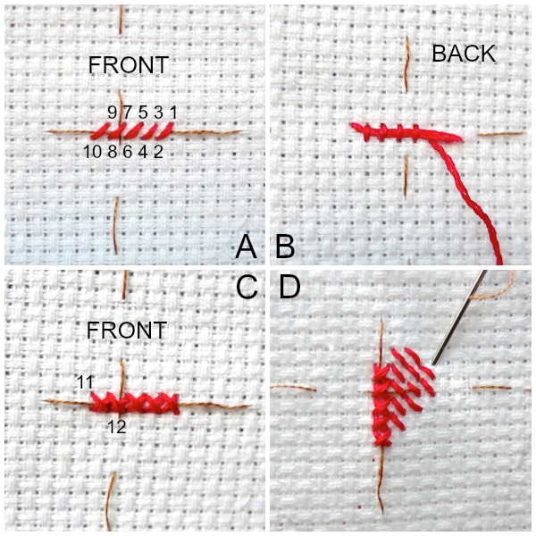 How to cross stitch